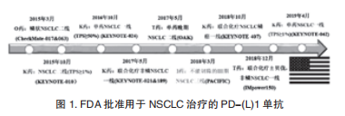 QQ截图20191209174757.png QQ截图20191209174757.png