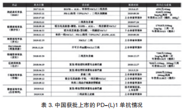 QQ截图20191209174818.png QQ截图20191209174818.png