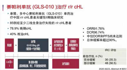287-288期《全球肿瘤快讯》-82.jpg