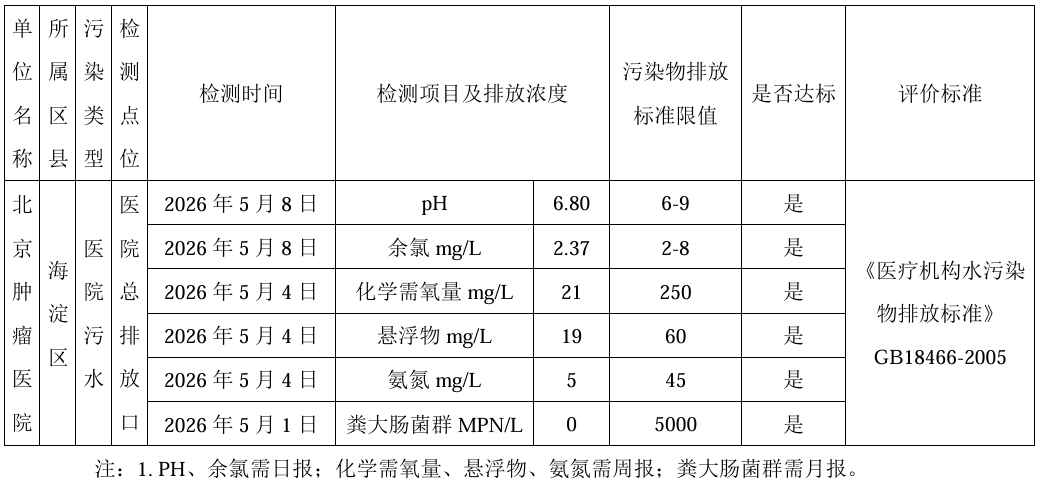b929e32e32ecc482e6128bbebcef0b3a.png
