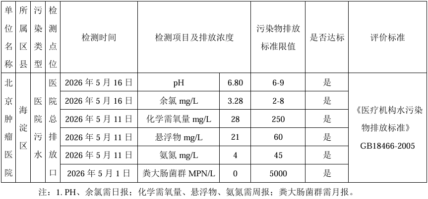 50f9fdcd8dae6d0c577c7d46b3b266f0.png